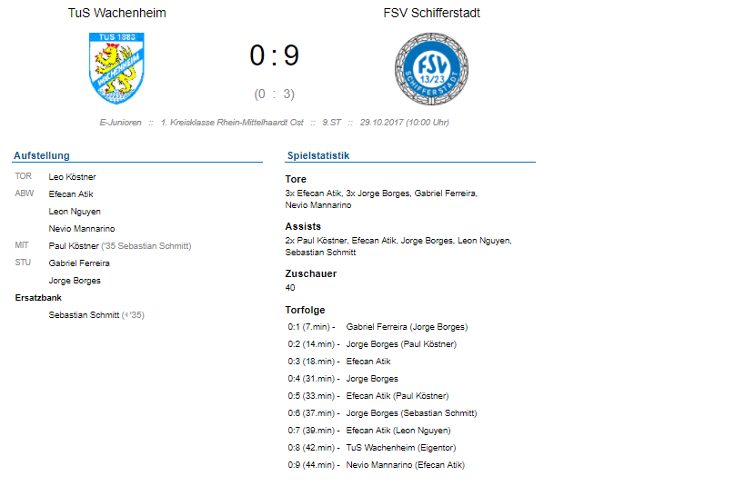 7'tes Spiel - 7'ter Sieg