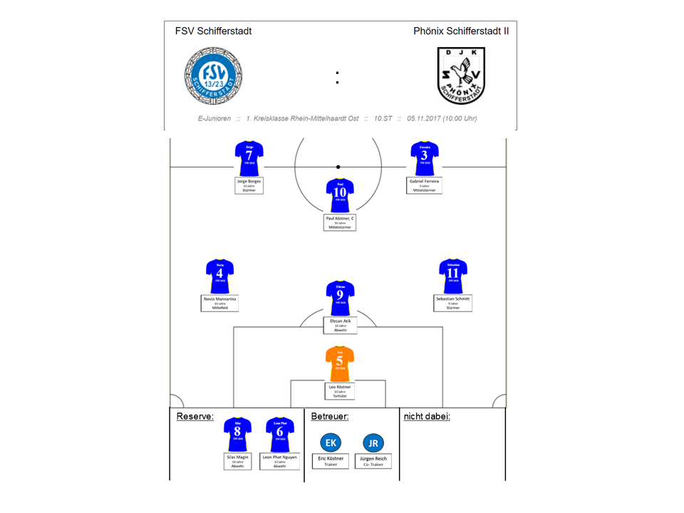 Am Sonntag 1. Derby für die E1- Jugend