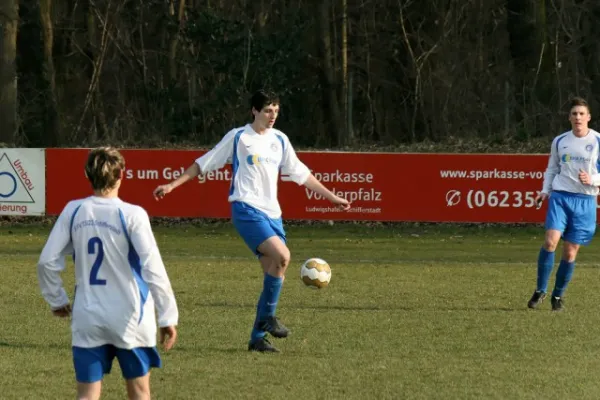 2. Mannschaft vs. ASV Waldsee