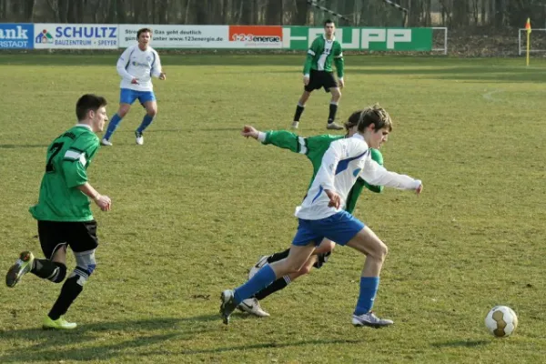 2. Mannschaft vs. ASV Waldsee