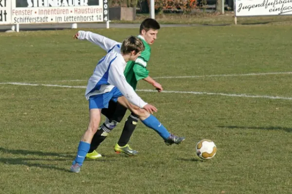 2. Mannschaft vs. ASV Waldsee