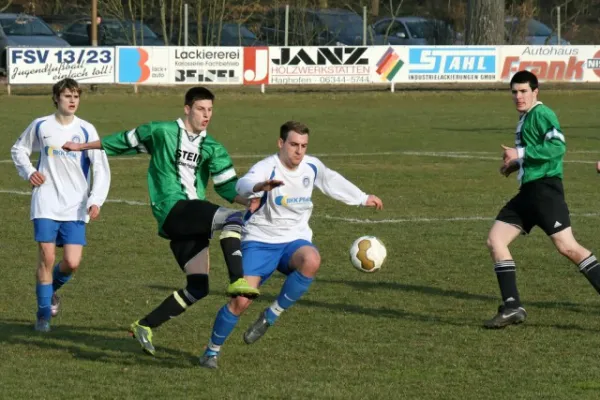 2. Mannschaft vs. ASV Waldsee