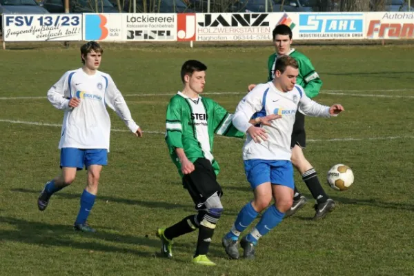 2. Mannschaft vs. ASV Waldsee