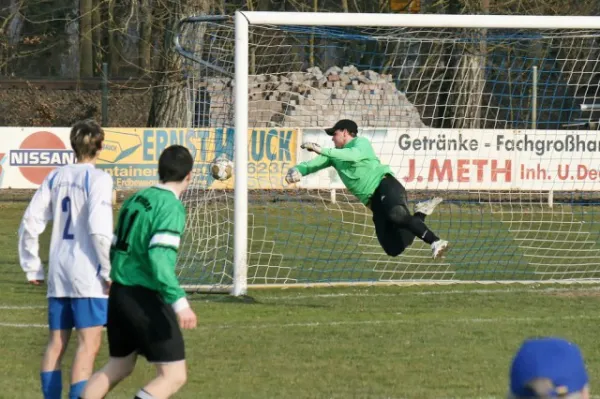 2. Mannschaft vs. ASV Waldsee